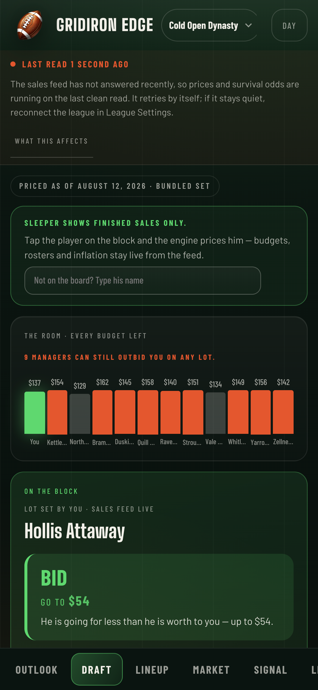 A Sleeper auction running on a phone in the browser: the room's remaining budgets, the player you tapped, and a BID verdict with a walk-away price of $54.